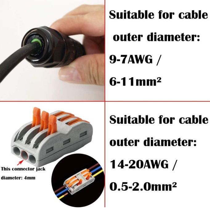 CESFONJER Złącze kablowe IP68, wodoszczelne, mufa kablowa