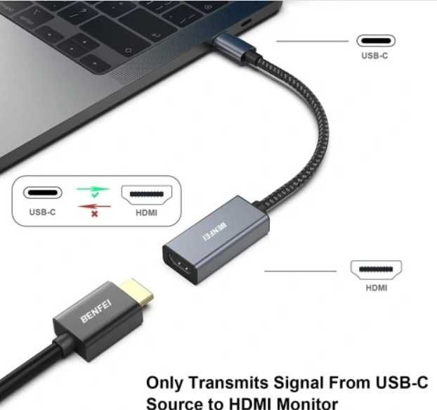 Przejściówka Adapter USB Typ-C Na HDMI BENFEI