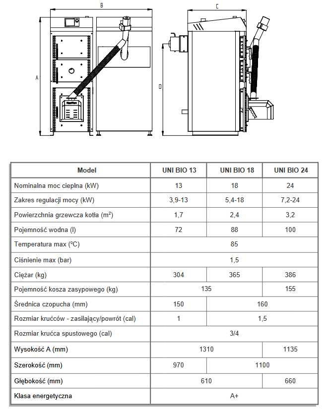 Kocioł UNI BIO Pellet 13kW 5klasa Dofinansowanie Hajnówka