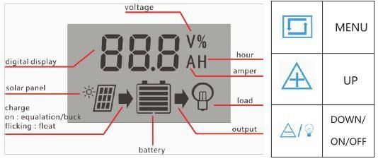 Kontroler solarny PWM - 30A 12/24V - wyświetlacz LCD - 2x gniazdo USB