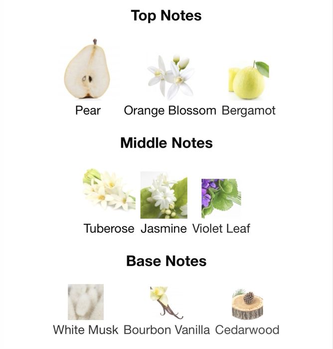 Духи My Way Nectar Giorgio Armani 70% от 30 мл