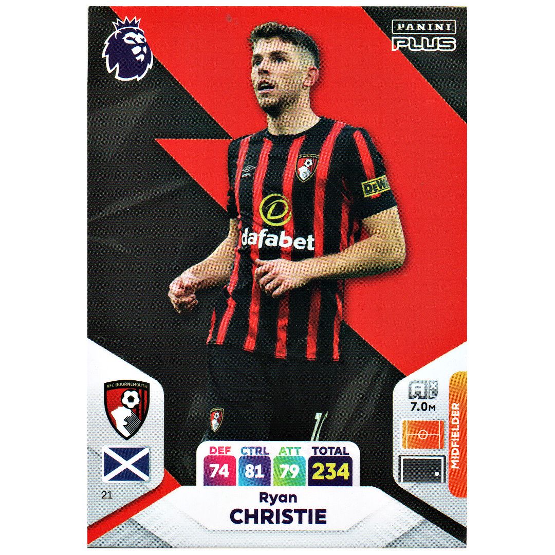 Karta Panini 21 Premier League 2024 Plus Ryan Christie