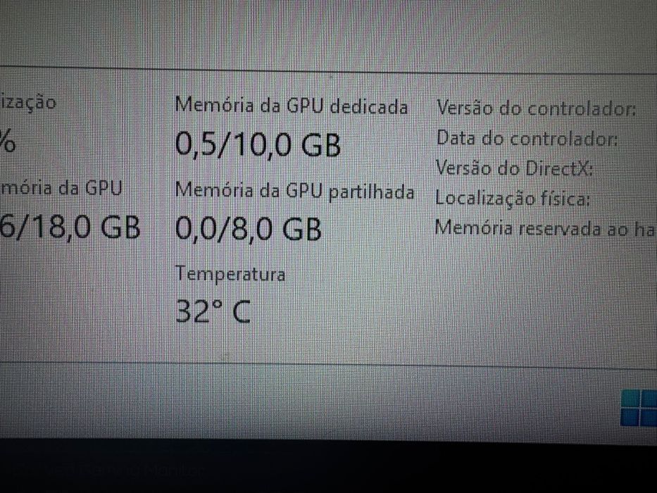 Monstro gaming 3080TI + 5800X + 32GB 1 TB SSD excelente estado