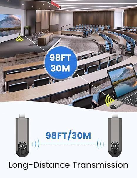 Bezprzewodowy Nadajnik Hdmi 4K 2.4G/5G Plug&Play 30M Pc Tv