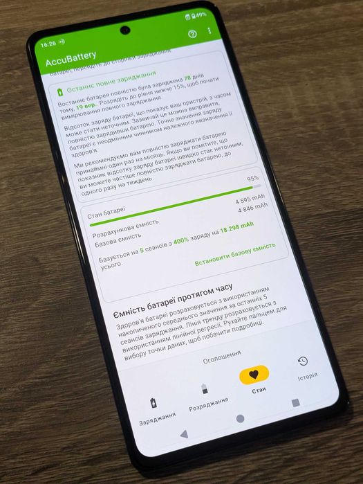 Motorola Edge Plus 2022 UW (Edge 30 Pro) 8\128