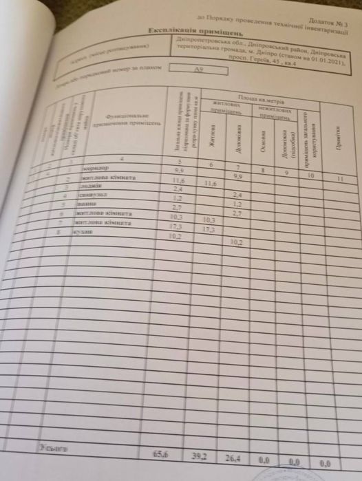 Продам 3к ж/м Перемога, яхт клуб Січ