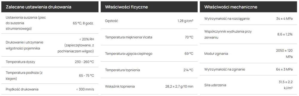 Filament Bambu Lab PETG-HF 1,75 mm 1 kg – kremowy (33401) (ze szpulą)
