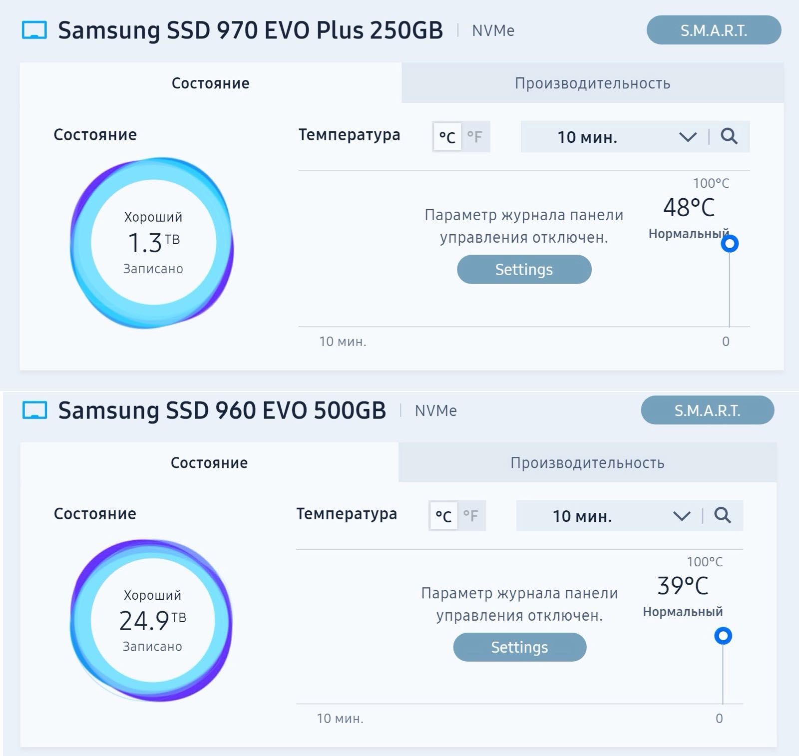 Потужний ПК Intel Core i9-9900K/GTX1080 8Gb/DDR4-3200 16Gb/SSD M.2