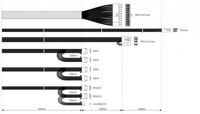 Zasilacz ATX 600W Akyga  P4 PCI-E 6+2 pin 4x SATA 2x Molex PPFC  12cm