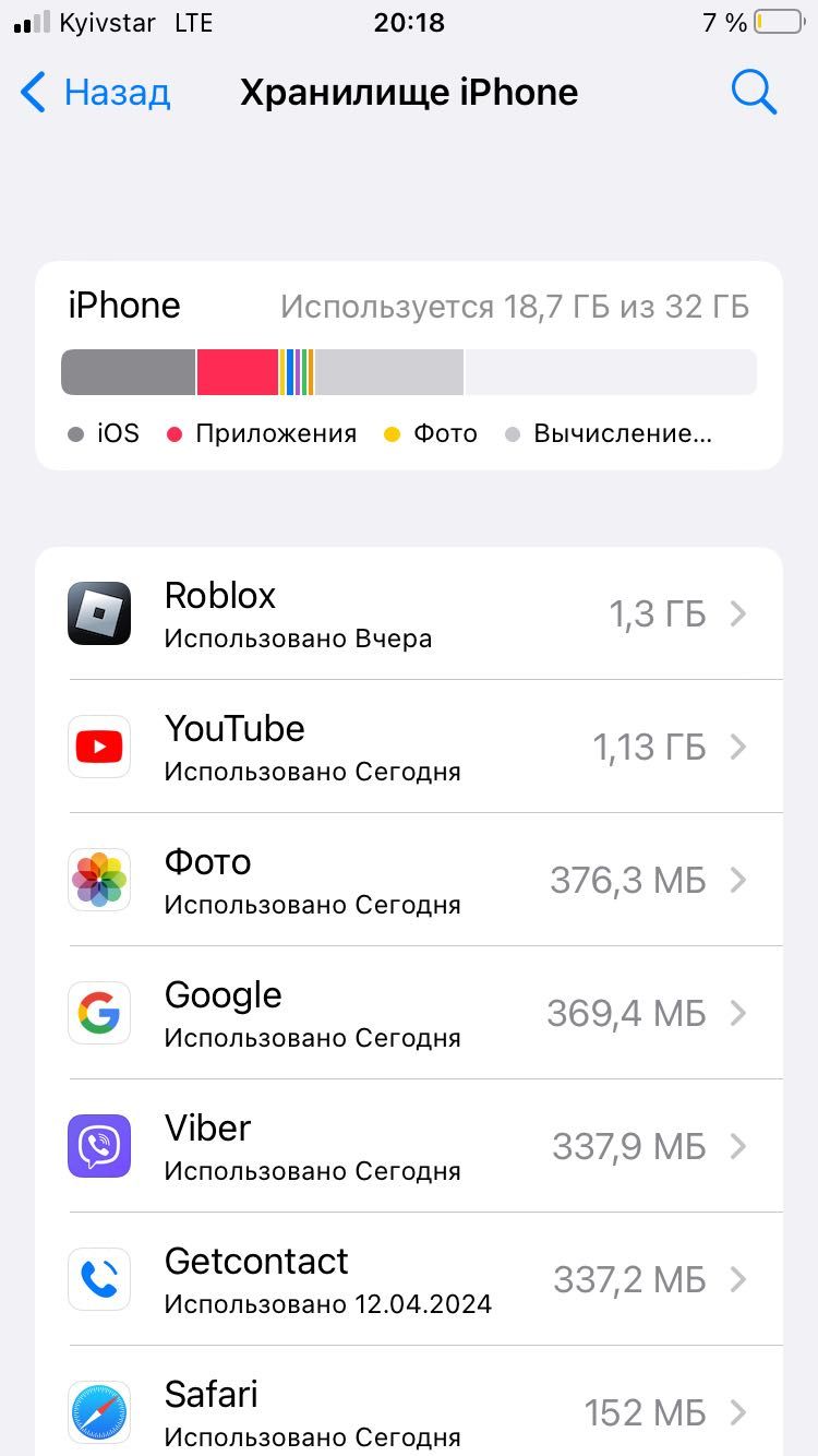 iPhone7 айфон7 iOS 15