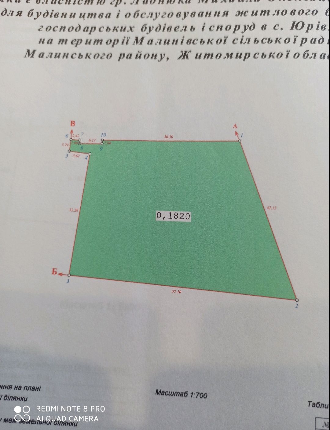 Продам Земельна ділянка 18 сотих.