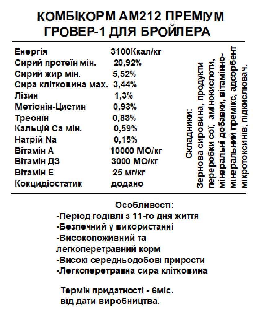 КОМБІКОРМ Гровер-1  для бройлерів Преміум (11-35д) (25кг) Агромікс