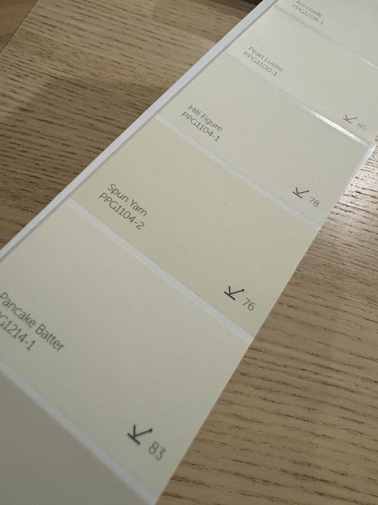 Wzornik farb sigma coating ppg voice of colour