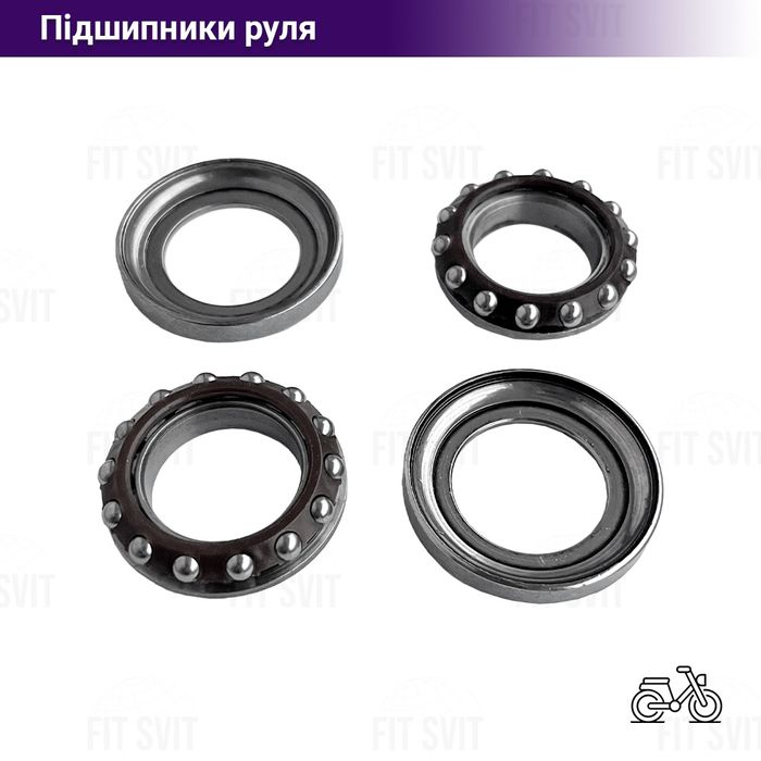 Підшипники керма Delta/Alpha

Якість супер