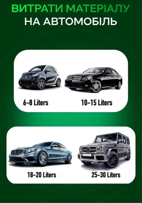 Жидкая резина краска пленка Dempinox Plastidip