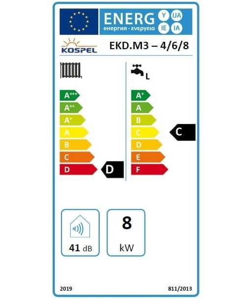 KOSPEL EKD.M3 4/6/8 kW kocioł elektryczny