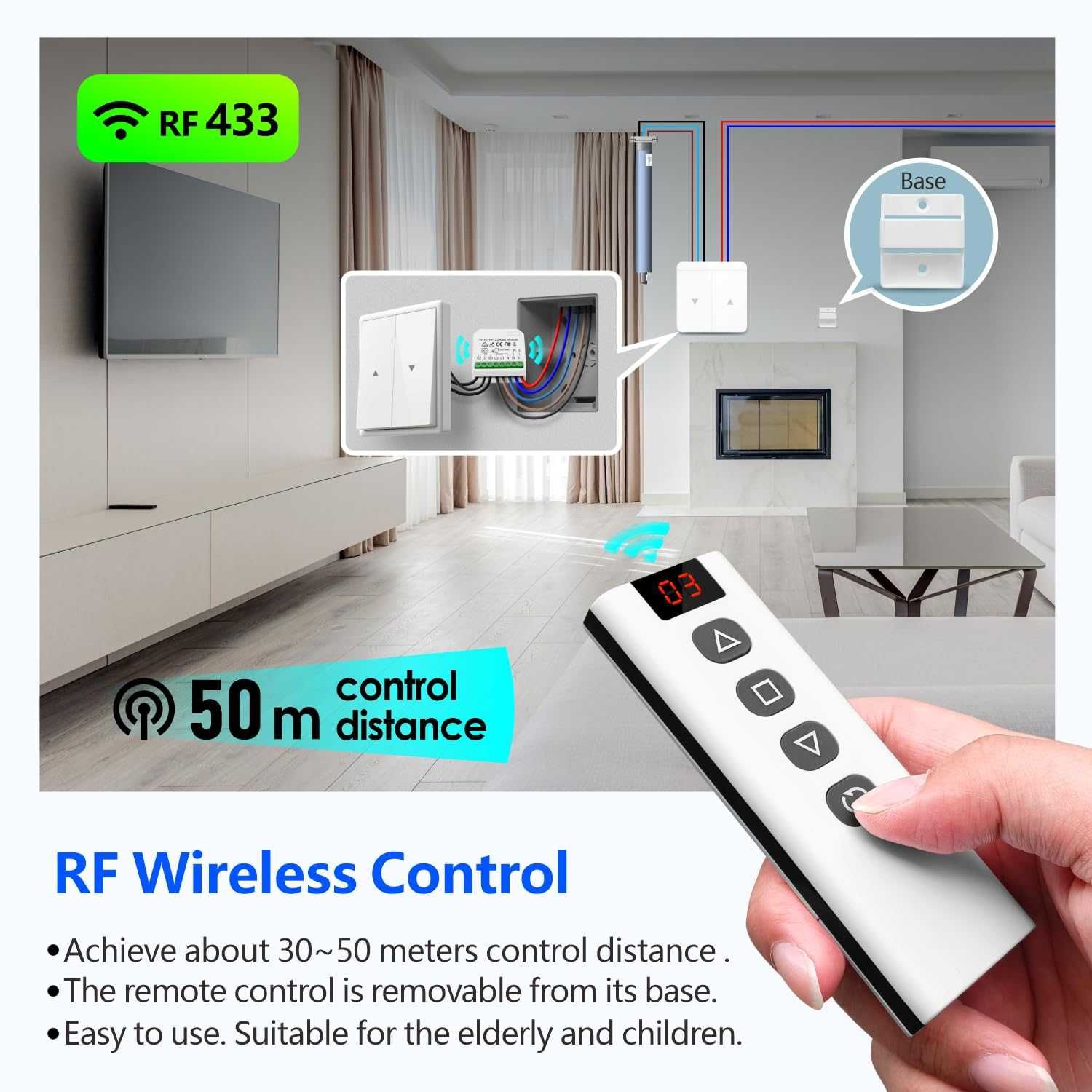 Kit de Controlo Inteligente para Persianas/Estores da ThisRC