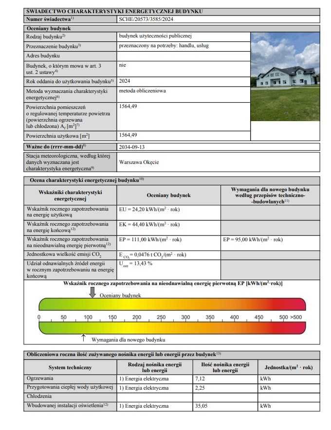 Świadectwo Charakterystyki Energetycznej Certyfikat Energetyczny Tanio