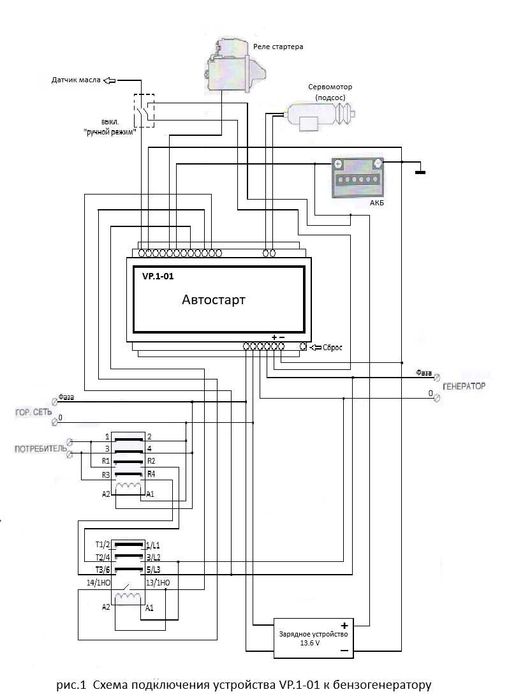 АВР  Система автозапуска стартерных бензогенераторов 3-8 кВт