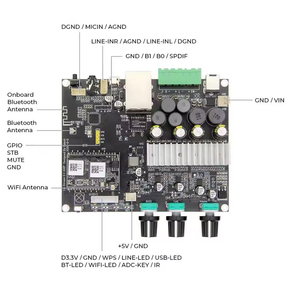 Audio WiFi Amplifier - Up2Stream AMP 2.1