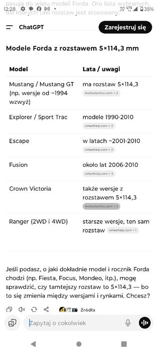 5x114,3  17 cali ford toyot felgi aluminiowe