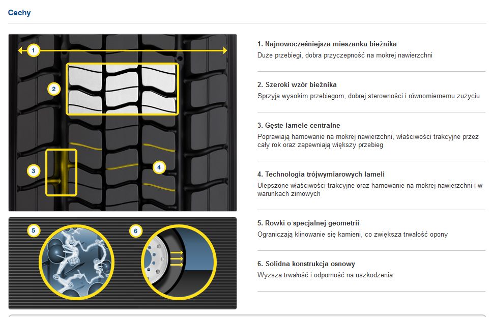 315 70R22.5 WESTLAKE WDR1 70 22,5 Opona Dunlop Goodyear Najwyższa Jako