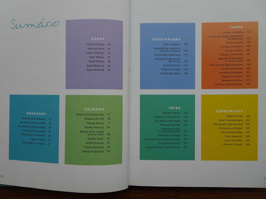 Pelo Mundo Com Os Tachos de Catarina Serra Lopes