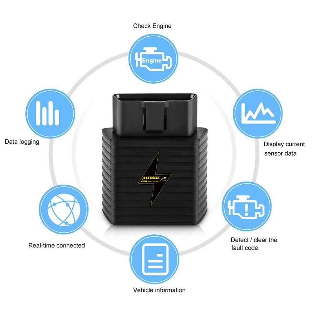 Scanner OBD II NOVO