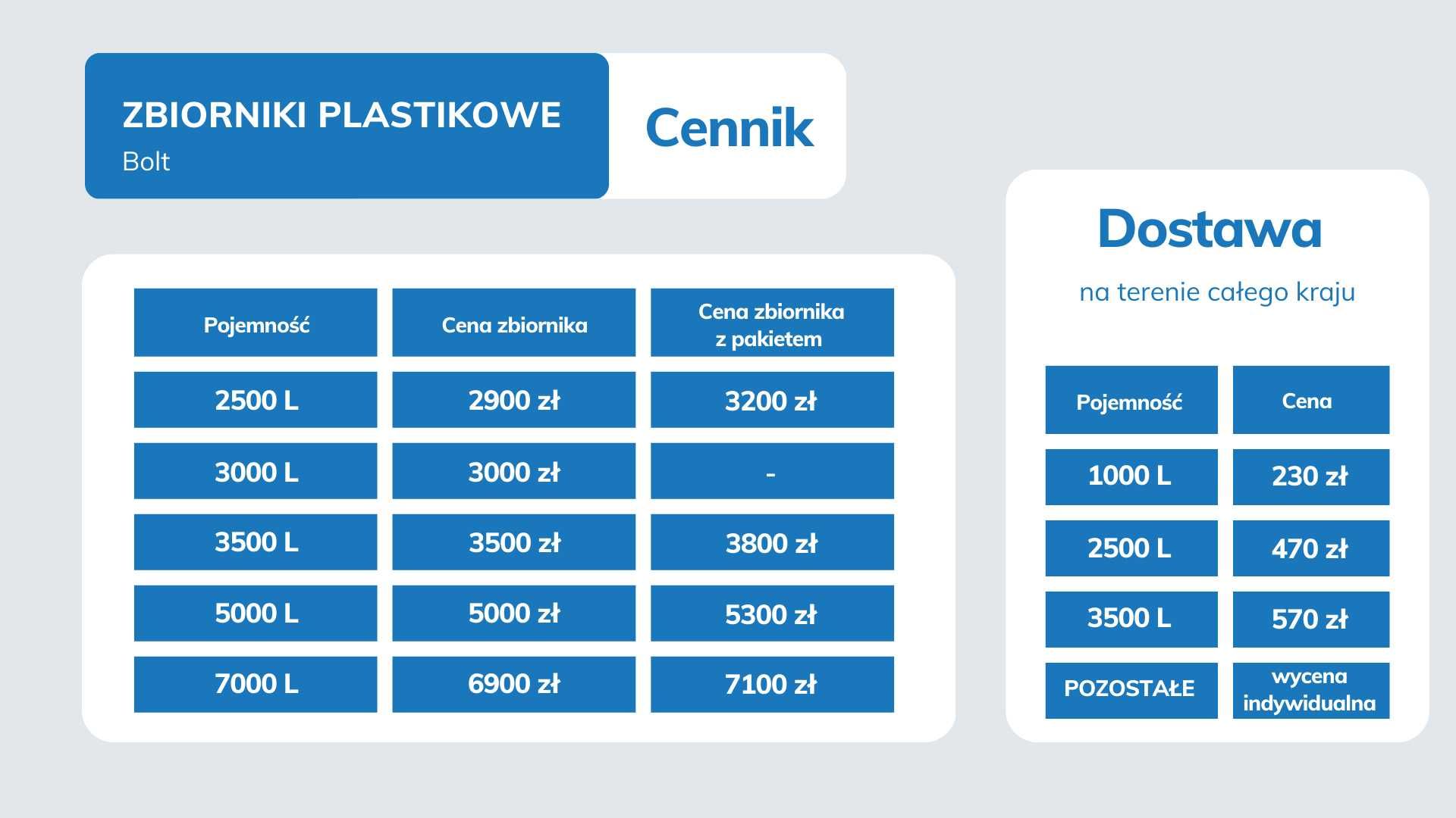 Zbiornik na deszczówkę 2500, 3500, 5000, 7000 l