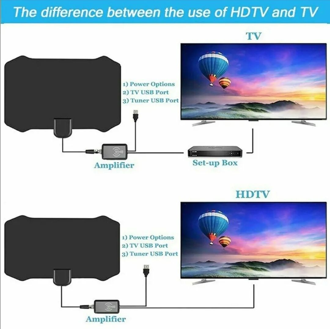 Antena pokojowa do telewizji naziemnej DVB-T2