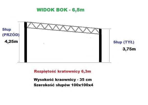 Konstrukcja skręcana Wiata rolna Garaż 13x6,5m Hala Magazyn Blaszak