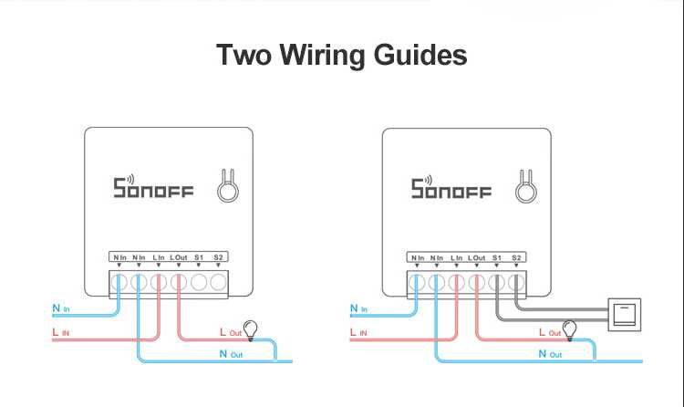 SONOFF MINI - Módulo interruptor WIFI - 2 vias 100-240V 10A