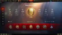 Продам акаунт WoT