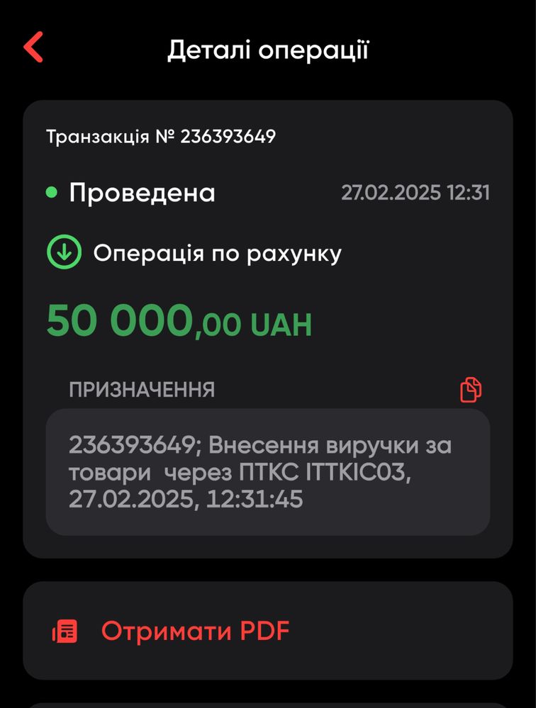 Продам готовий працюючий бізнес