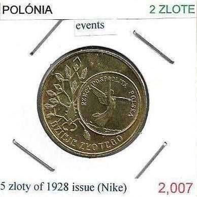 Moedas - - - Polónia - - - "História do Zloty"