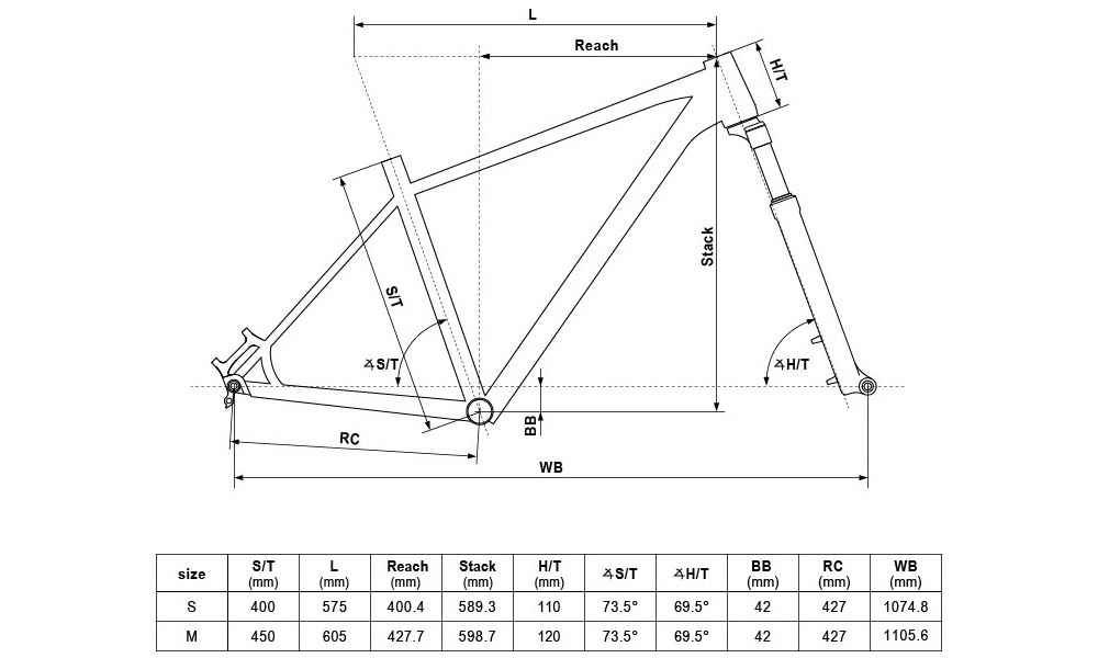 Rower MTB Kellys Gate 30 27,5” M 177-189cm