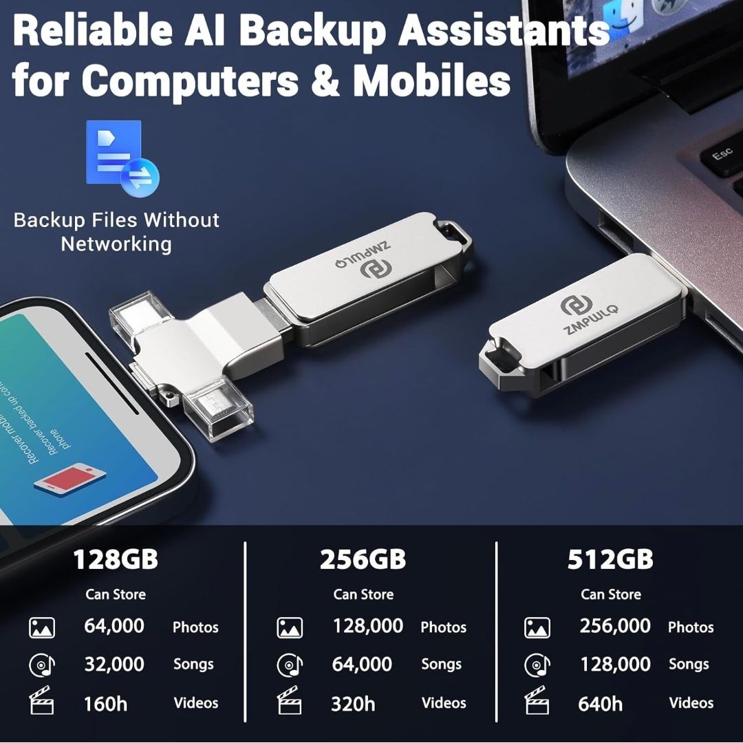 PL ZMPWLQ 4-w-1 Pendrive 128GB
