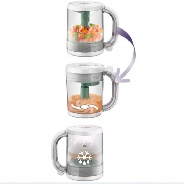 Blender kielichowy Philips Avent SCF885/01 400 W biały
