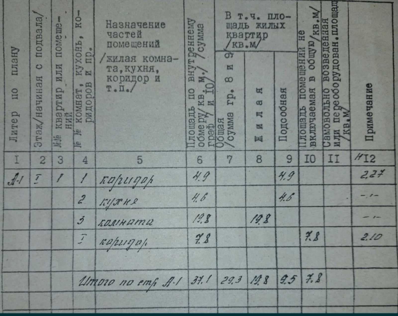 Продам дом в Царичанском районе с. Залелия 5 500 $