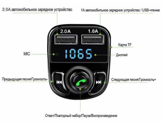 модулятор трансмітер FM CAR X8 з Bluetooth MP3