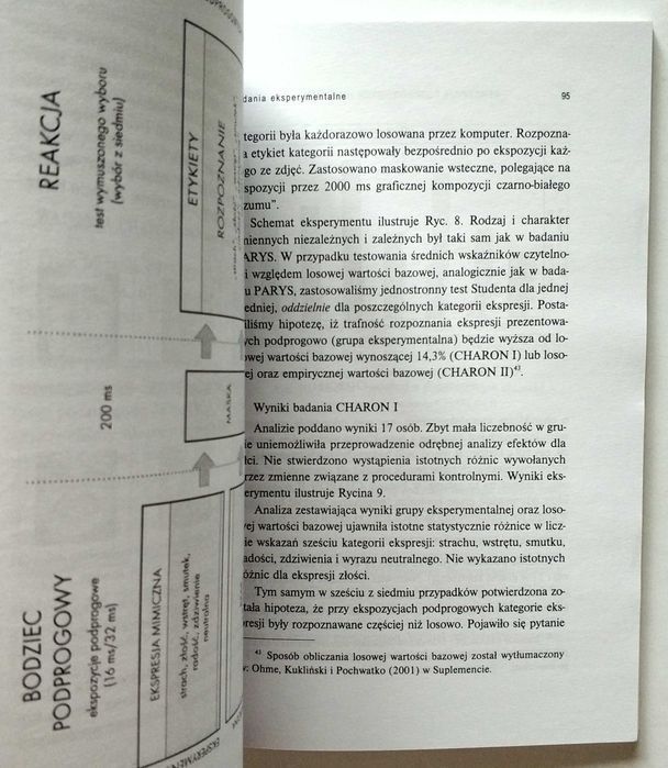 Podprogowe informacje mimiczne, Rafał Krzysztof OHME, UNIKAT!