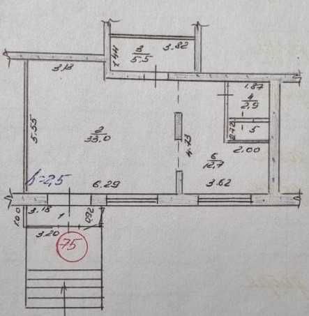 Торгова площа в оренду