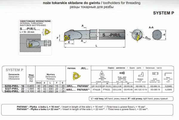 Nóż tokarski Pafana S40U PIR 22  (1)