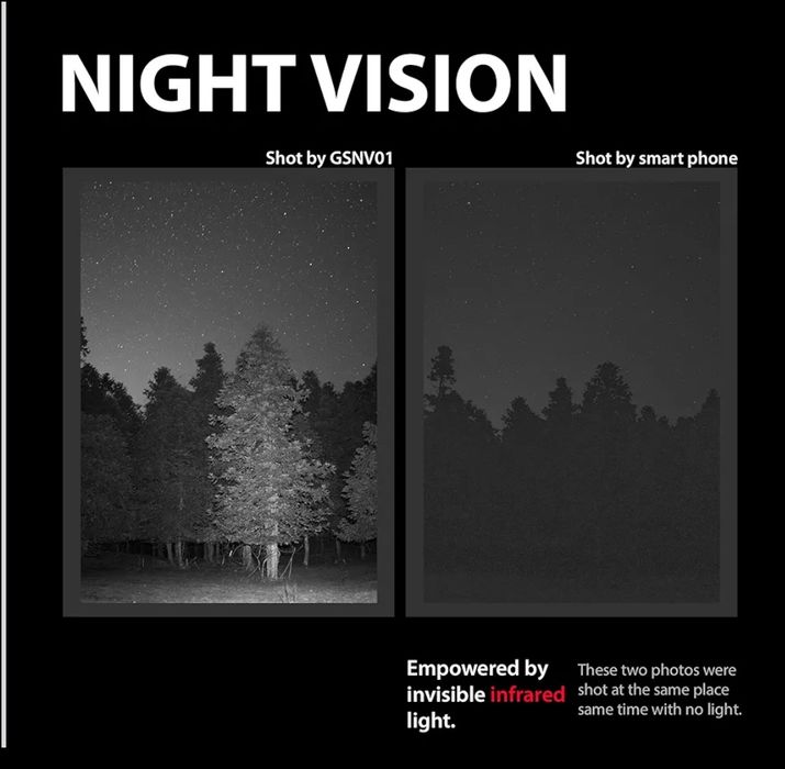 Прилад нічного бачення Gogogo Sport Vpro