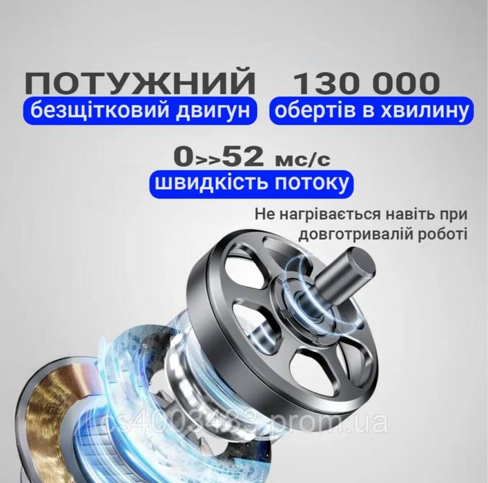 Ручной аккумуляторный мини-турбовентилятор, компрессор