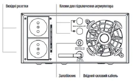 Дбж інвертор BRAZZERS BRSW-LFP-1000-12 (800вт) 12V