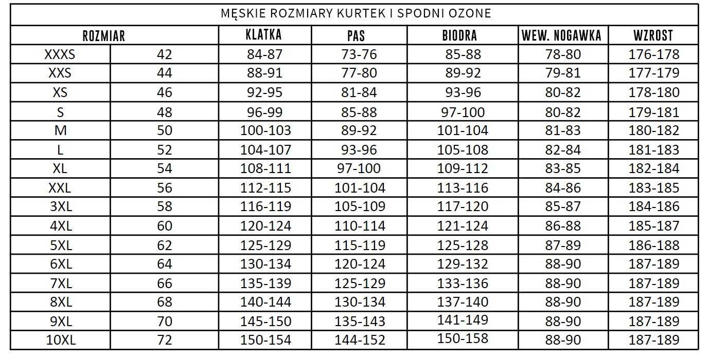 Kurtka motocyklowa skórzana OZONE VOLT Black, rozmiar 54