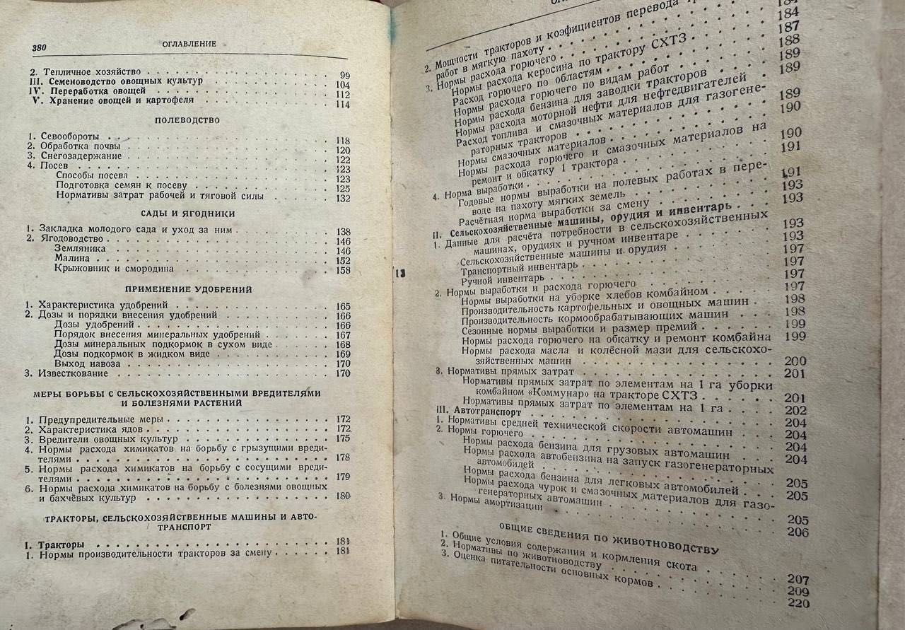 Довідник для підсобних господарств. І. А. Щенніков. 1948 рік