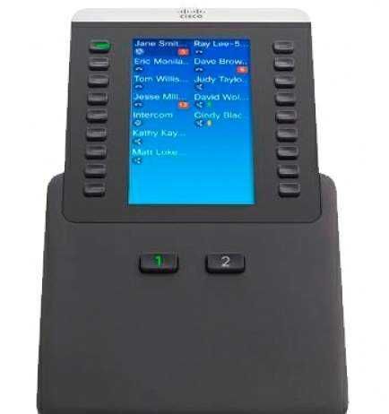 Нова панель розширення Cisco 8800 CP-8800-A-KEM