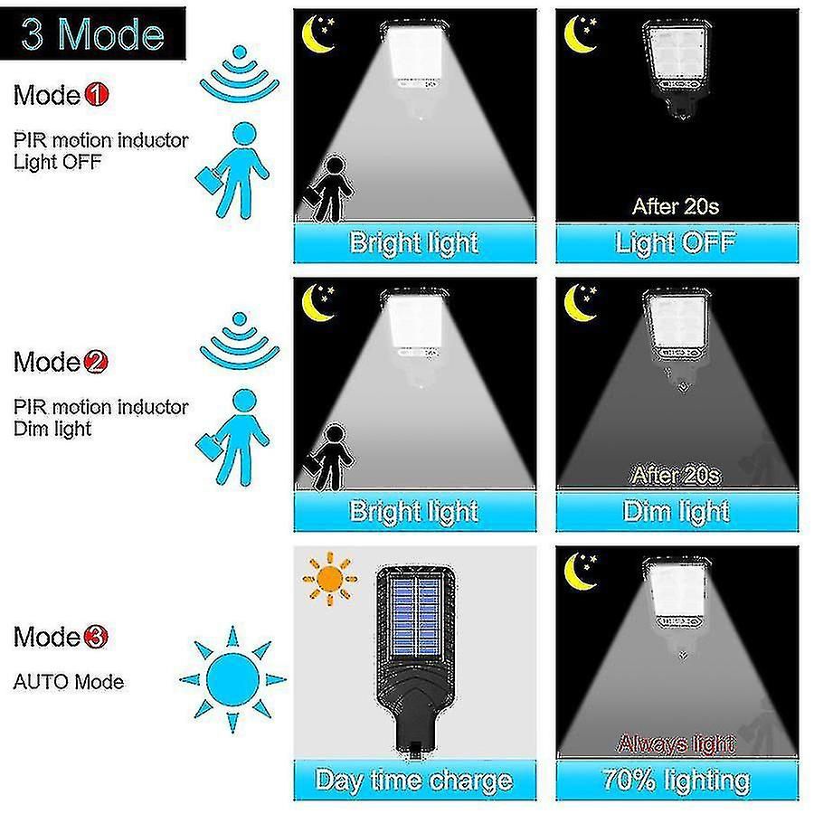 Candeeiro Led 616-4 solar 3 modos de iluminação IP65 NOVO